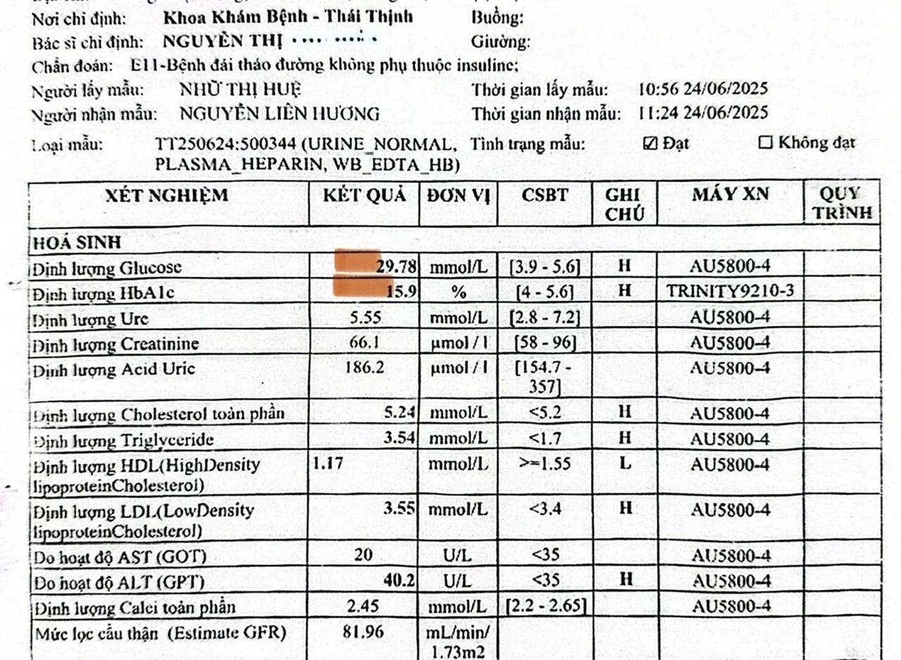 Nhập viện vì ăn cơm với đường điều trị đái tháo đường không khoa học - Ảnh 1.